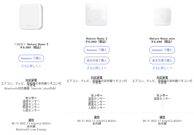 Nature Remo 使用後レビュー