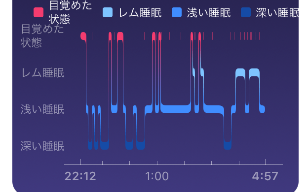 この画像は無料ユーザーでも見れる