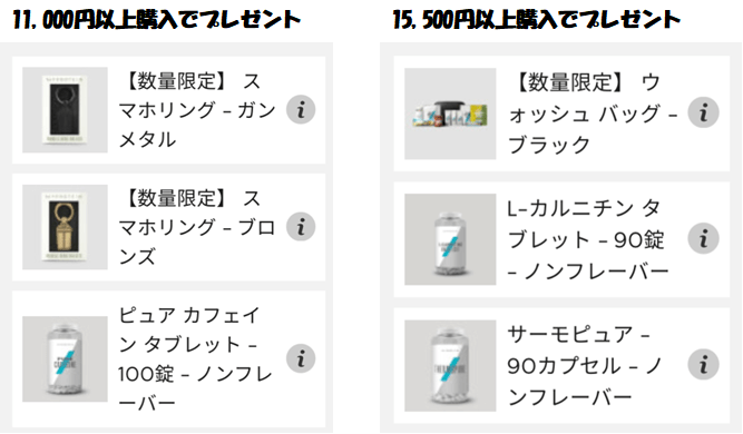 圧倒的コスパの「マイプロテイン」がおすすめ！低価格で本格的なプロテインを　無料プレゼント例