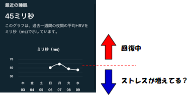 参考URL：カミハギサイクル