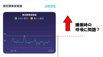 参考URL：国分寺さくらクリニック