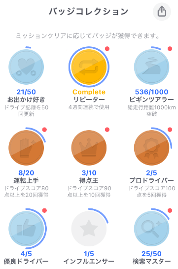ドライブを楽しみながら保険料を節約しよう!ヤフー(Yahoo)カーナビアプリのおすすめ