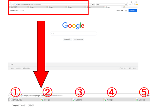 左から順番に番号を振る