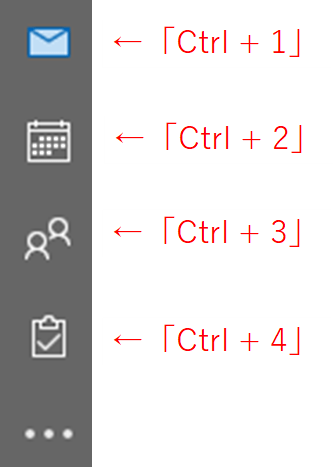 Outlookでおすすめの便利なショートカットキー9選