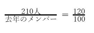 去年のメンバーで式を解く