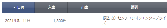 【実体験】10年前のWindows7パソコンを買取りしてもらえた【おすすめ】