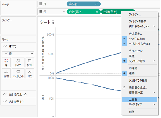 二重軸の作成