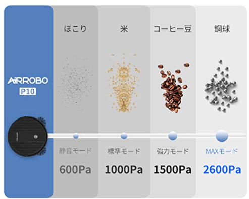 高い吸引力