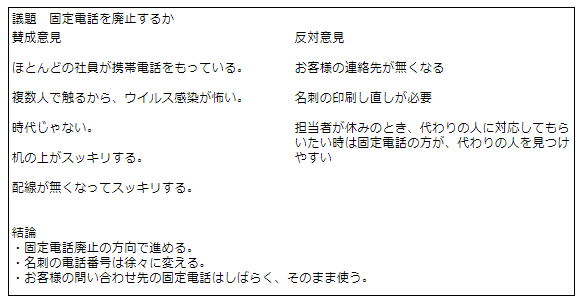 ファシリテーション・プロジェクトマネジメントに役立つスキルとは?