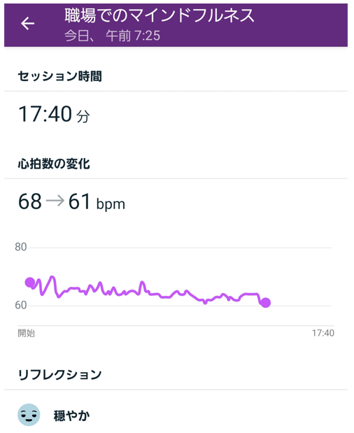 Fitbit Premiumのマインドフルネス瞑想 Calm を解説