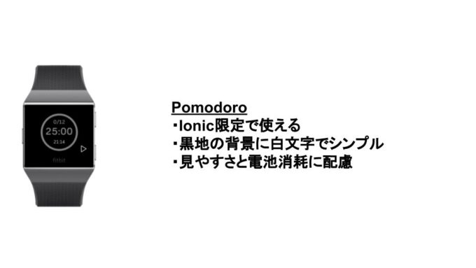 Pomodoro