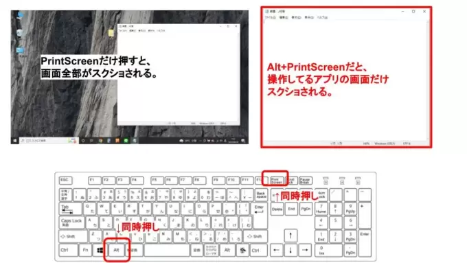 Alt+PrintScreen