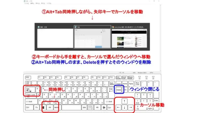 ウィンドウ一覧での操作方法