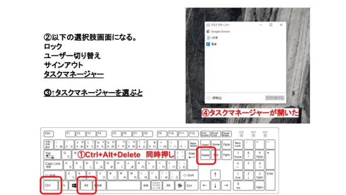 Ctrl+Alt+Delete同時押し