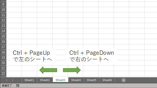 シートを移動する Ctrl ＋ PageUp/PageDown