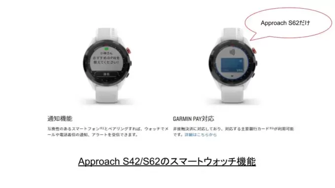 S62は非接触が使える