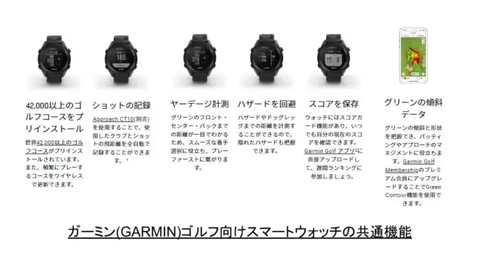 GARMINゴルフの共通機能