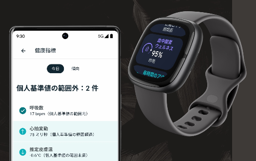 Fitbit Sense 2の健康管理機能