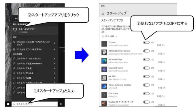 スタートアップアプリを整理する