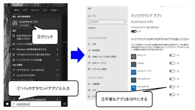 バックグラウンドアプリを止める