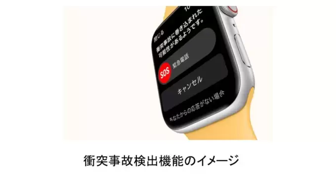 衝突事故検出機能のイメージ