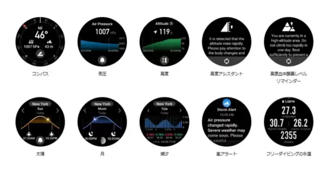 センサーを活かした機能