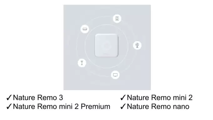 Narure Remo nanoを含む4機種を比較してみた。