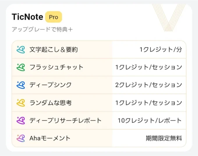 クレジットでできること