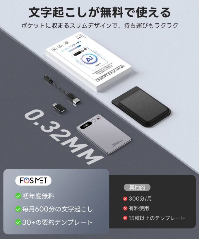無料プランでも600分の文字起こし