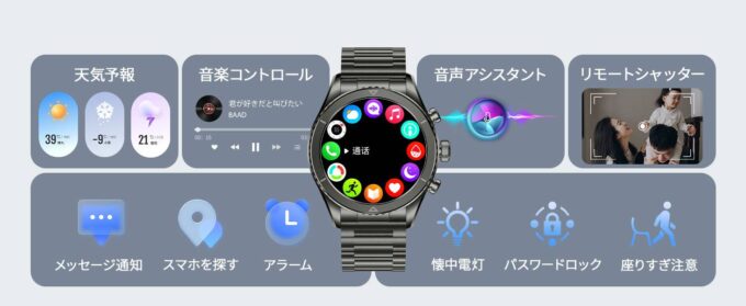 操作イメージ