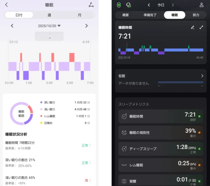左:FOSMET R1 右:スマートリング